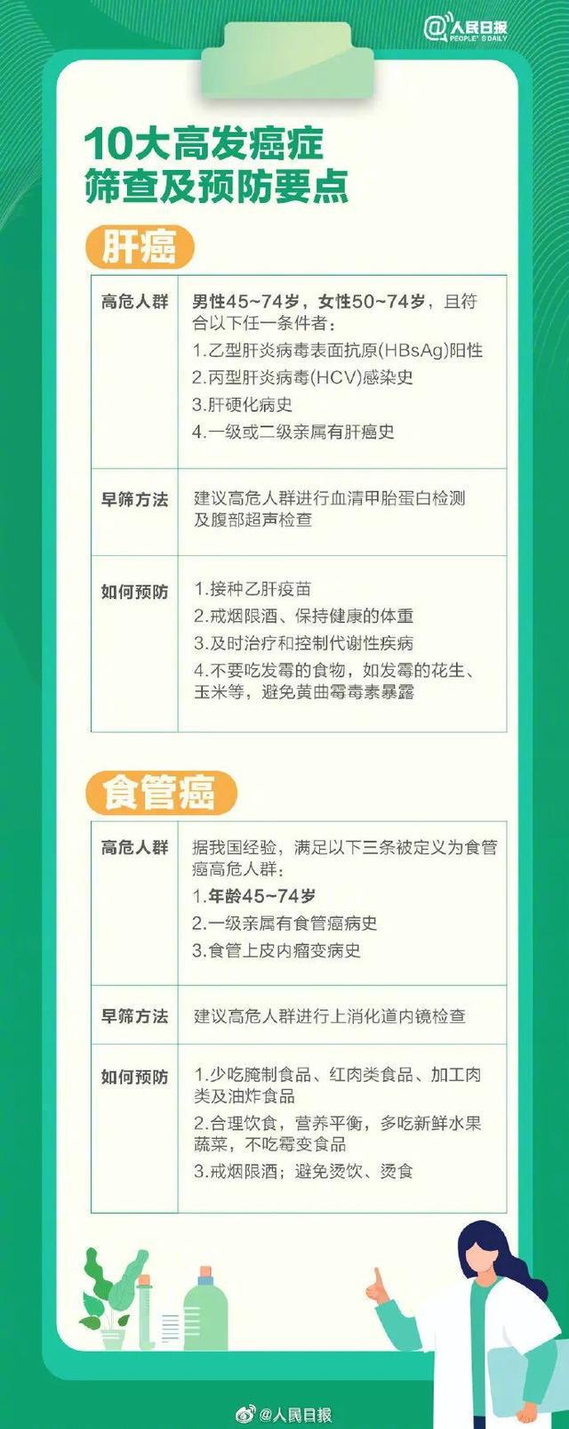 50岁贾静雯自曝：家中3位亲人先后患癌！将安排丈夫检查