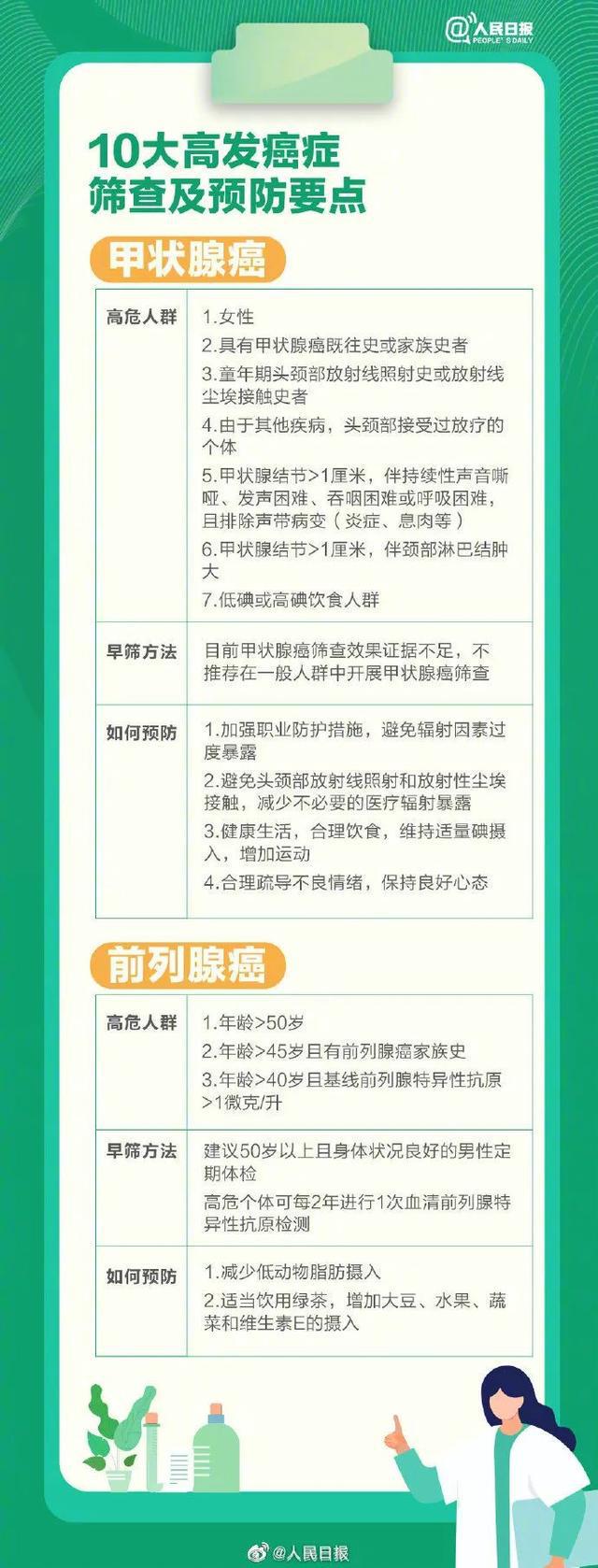 50岁贾静雯自曝：家中3位亲人先后患癌！将安排丈夫检查