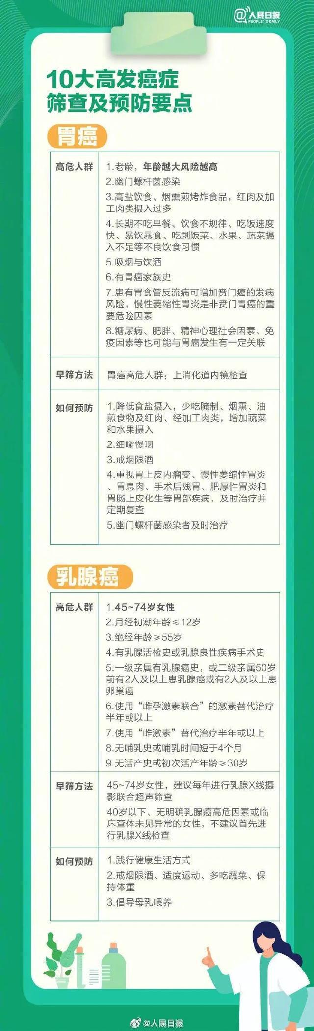 女演员贾静雯自曝：家中3位亲人先后患癌！将安排丈夫检查