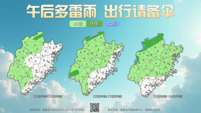 38.7℃！全福建都热！又要大反转