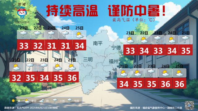 38.7℃！全福建都热！又要大反转