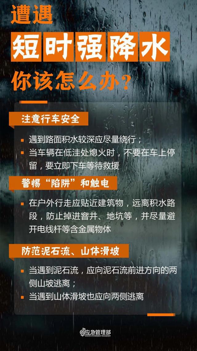 短时强降水、雷暴大风、强雷电！明天出门要注意→