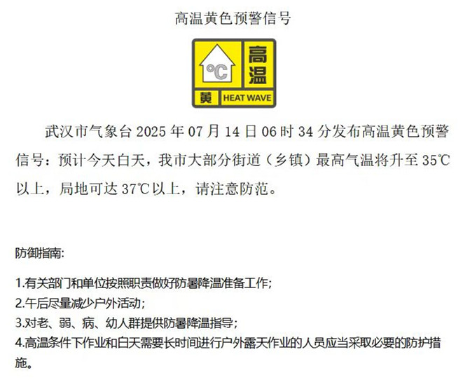 武汉今日高温黄色预警 局地气温将达37℃以上