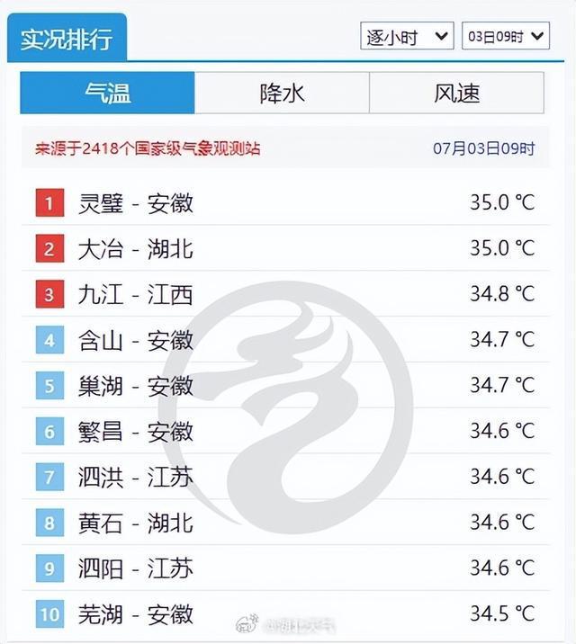 紧急提醒！湖北人尽量少出门，多穿红色衣服