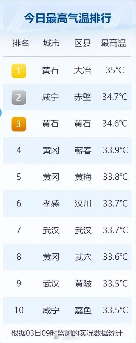 紧急提醒！湖北人尽量少出门，多穿红色衣服