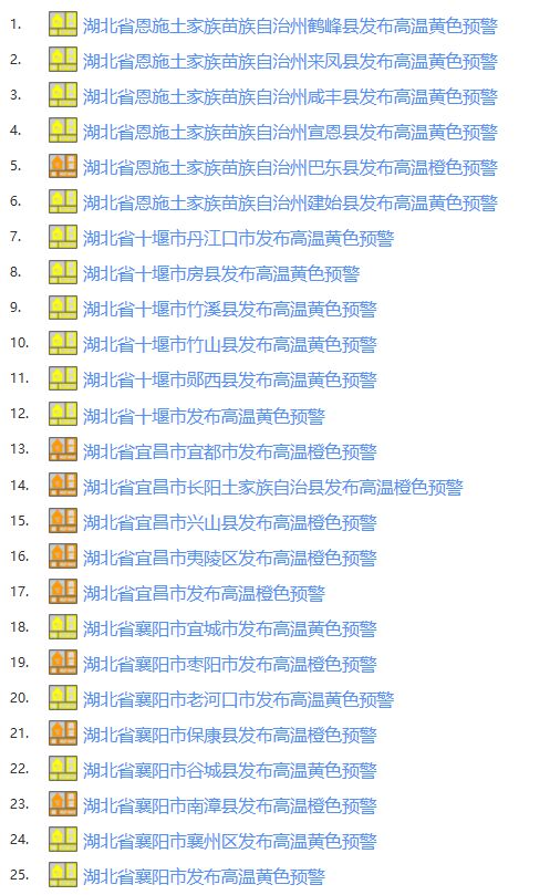 紧急提醒！湖北人尽量少出门，多穿红色衣服