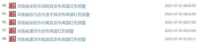 体感温度超50℃，路面温度超68℃！河南高温持续，阵雨雷阵雨频繁，警惕强对流