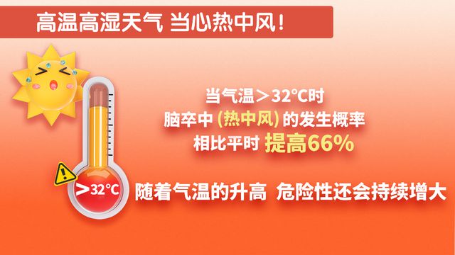 体感温度超50℃，路面温度超68℃！河南高温持续，阵雨雷阵雨频繁，警惕强对流
