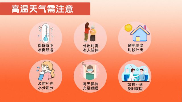 体感温度超50℃，路面温度超68℃！河南高温持续，阵雨雷阵雨频繁，警惕强对流