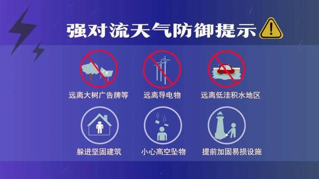 体感温度超50℃，路面温度超68℃！河南高温持续，阵雨雷阵雨频繁，警惕强对流