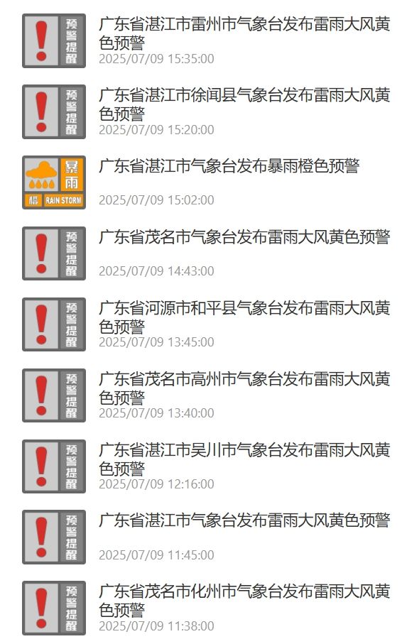 台风“丹娜丝”折返将带来大暴雨！广东防汛Ⅳ级应急响应启动