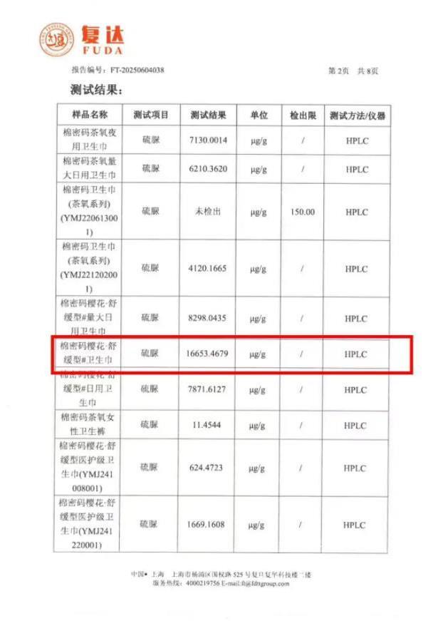 "棉密码卫生巾与甲癌关联引争议，需权威调查定论"