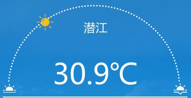 潜江连日晴热多云，体感闷热需防暑