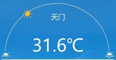 天门持续晴热偶有小雨 未来天气趋势解析