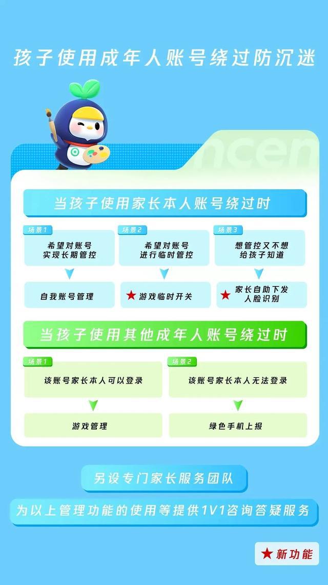 腾讯、网易通知：不超过27小时